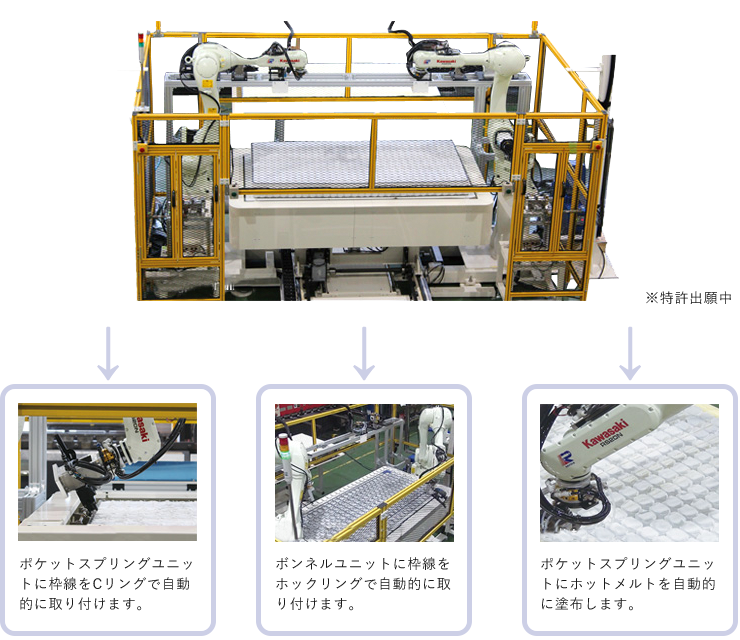 ロボットシステム（展示会仕様）