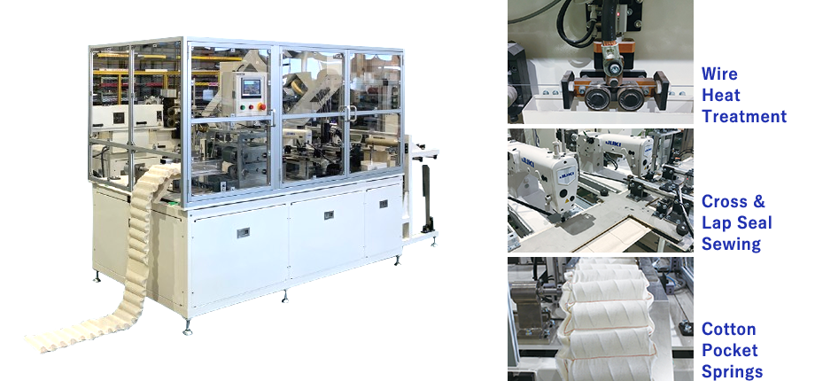 TECMIC pocket spring assembly machine: PKT-330