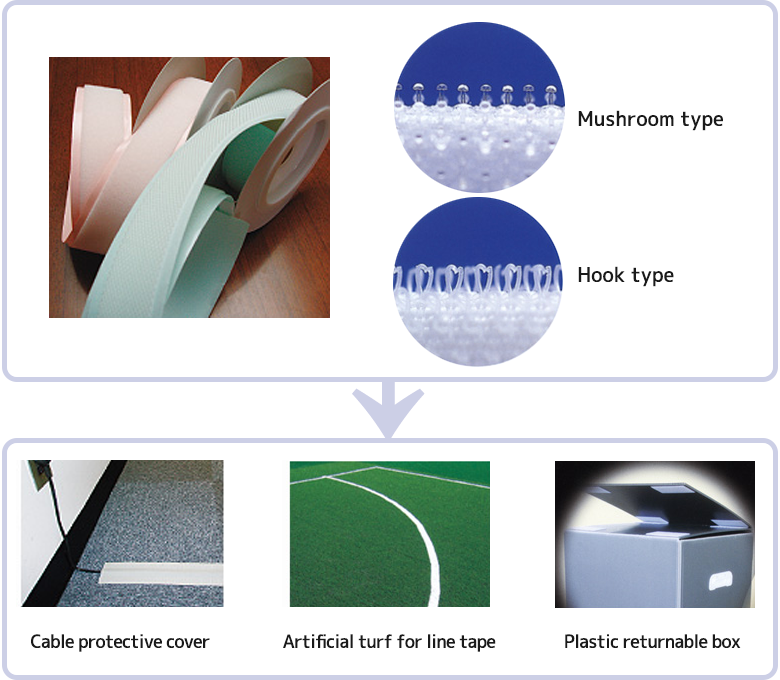 Hook-and-loop fastener